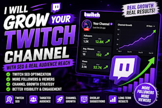 promote your twitch channel for growth and engagement