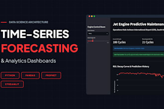 build custom time series forecasting models and analytics dashboards