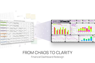 design sops, workflows and business process documentation