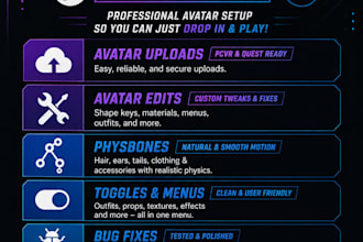 upload and edit vrchat avatars