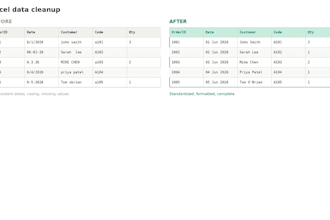 excel data entry vlookup pivot table and google drive clean