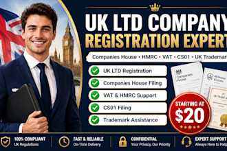 register UK ltd company, UK trademark, companies house, cs01, vat, and hmrc