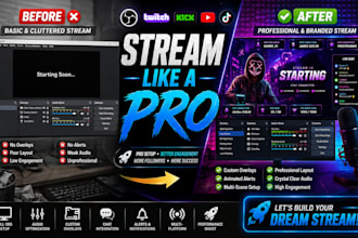 set up obs, streamlabs, twitch emotes tiktok live and kick streaming overlays