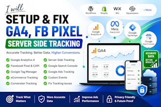 set up google analytics ga4 and meta pixel tracking for your website