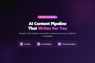 build an ai content pipeline that creates and schedules posts automatically