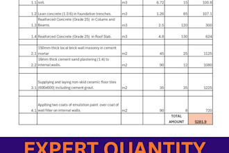 do expert quantity surveying and material take off