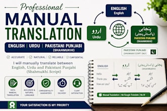 manually translate english, urdu and punjabi
