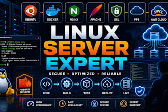 configure linux vps server AWS docker nginx apache