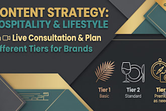 develop a content strategy for your brand