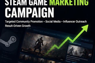 create a steam page audit and indie game launch marketing plan