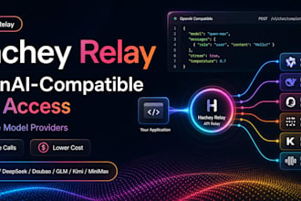 integrate openai compatible ai apis into your product