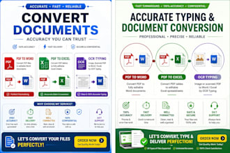 convert image to text, PDF to word, ocr typing and retype documents