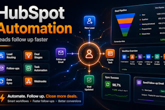build hubspot automation workflows and CRM integrations