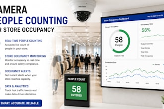 set up ai camera people counting for store occupancy and customer analytics