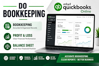 do bookkeeping, profit and loss, balance sheet