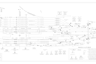 design professional railway sip and autocad engineering