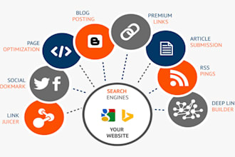 do high quality off page SEO with white hat link building