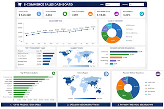 do accurate data entry, excel data cleaning and formatting