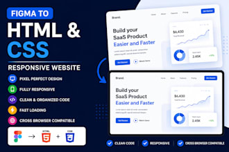 convert figma to responsive HTML CSS tailwind CSS website