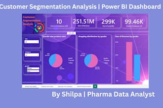 data cleaning and analysis using python, sql or excel