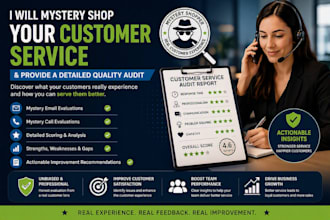 test your customer service team and deliver a quality report