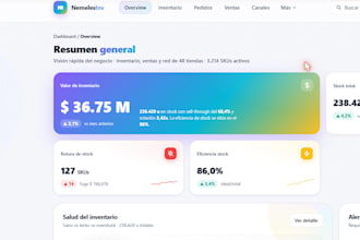 crear tu panel de inventario y ventas con roles, facturas y canales