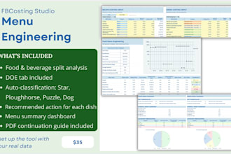 set up your menu engineering system with food and beverage analysis