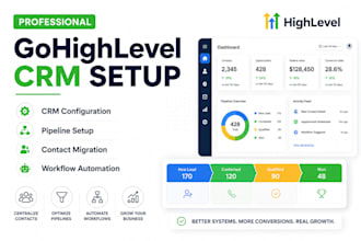 setup gohighlevel coaches course membership crm pipelines import workflow