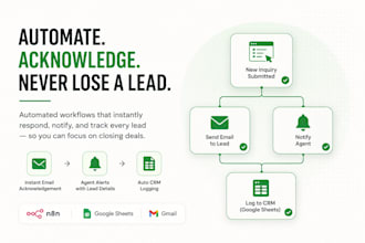 automate rent collection and tenant communication for landlords