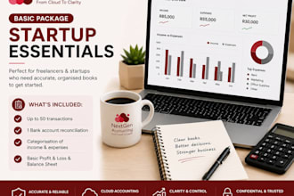 do your monthly bookkeeping