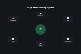automate your business workflow and connect your tools