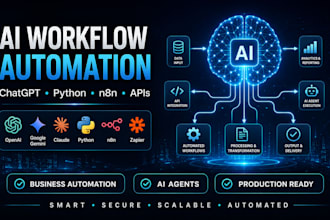 automate your business with python scripts and workflow automation
