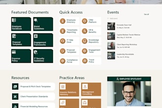 build sharepoint intranet, sharepoint online portal and microsoft 365 workspace