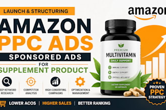 launch structuring amazon PPC ads sponsored ads for supplement product