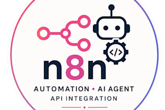 do n8n automation and n8n workflow automation