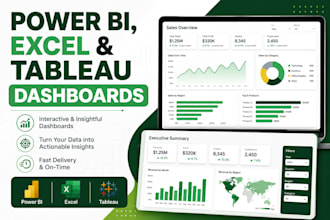 create interactive power bi dashboard, tableau  and excel dashboard