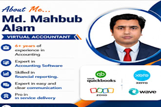 do ecommerce bookkeeping through quickbooks and zero
