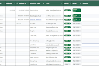 do data cleaning, wrangling, and preprocessing in python and pandas