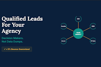 build manually verified b2b lead lists to grow your agency