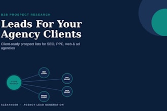 find qualified leads for your agency clients