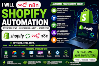 n8n shopify automation for inventory sync order fulfillment shopify store sync