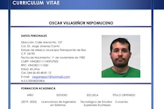 transformo tu historia en un CV irresistible en carta de presentación