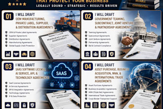 draft asset purchase, business acquisition, and nnn lease agreements