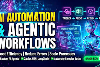 build an ai agent or automation workflow for your business