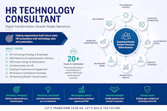 help you implement ai solutions for HR and people operations