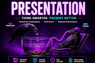 design and redesign powerpoint presentation and pitch deck