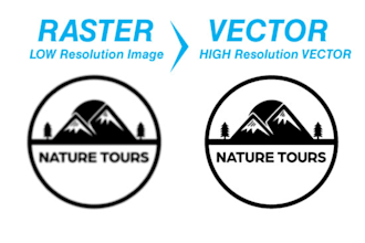 convert image to vector file
