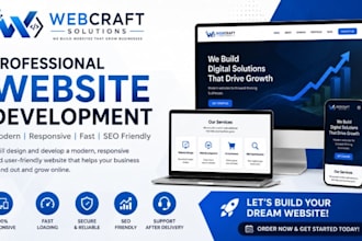 responsive website design that grow your business