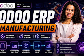 do odoo erp implementation for manufacturing