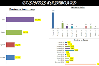 do excel business dashboard